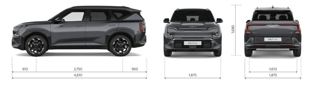 Rozmery modelu Kia EV5 – bočný, predný a zadný pohľad